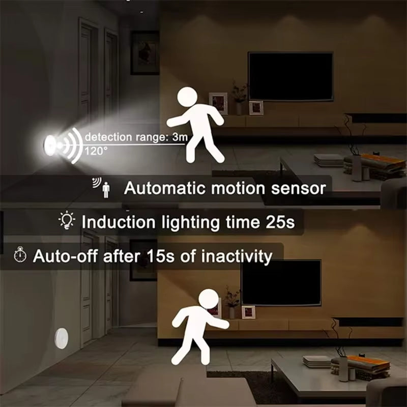 Motion Sensor USB Rechargeable Night Light (Multi-Pack) – Wireless Magnetic LED for Closet, Cabinet, Stairs & Kitchen