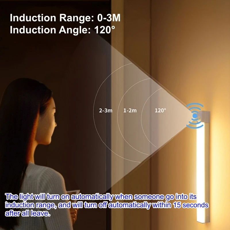 Wireless Motion Sensor LED Strip Light – USB Rechargeable Bar Lamp for Kitchen Cabinet, Closet, Hallway & Bedside