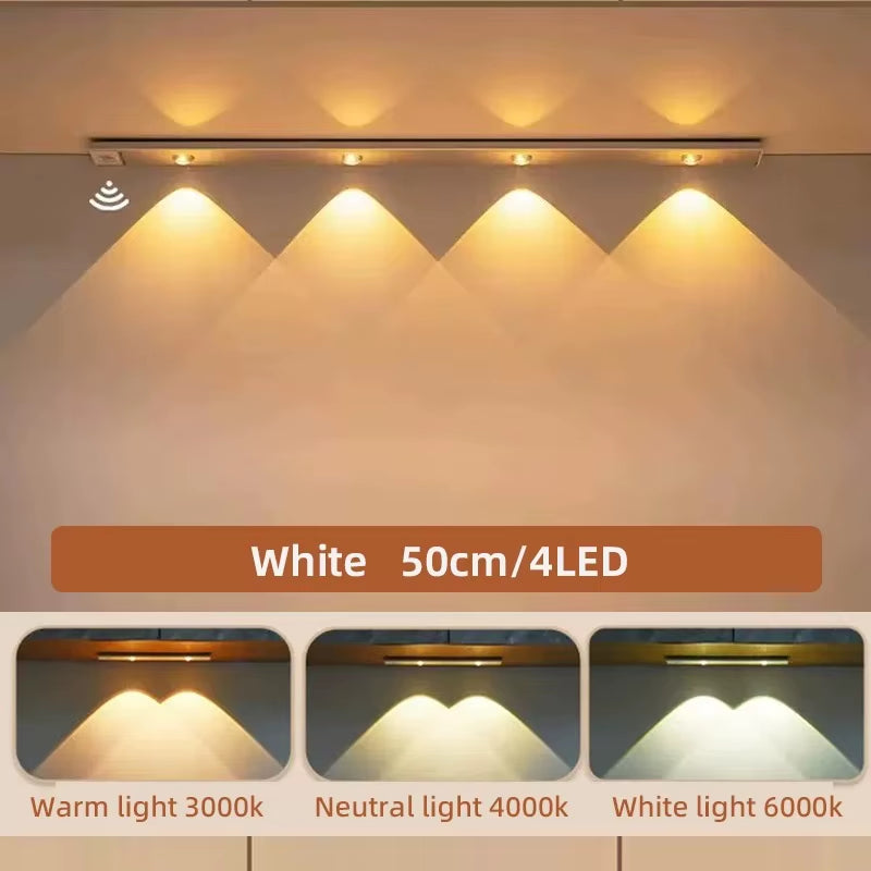 Wireless LED Under Cabinet Light with Motion Sensor – Rechargeable, Dimmable, 3 Color Temperatures for Kitchen, Bedroom & Wardrobe