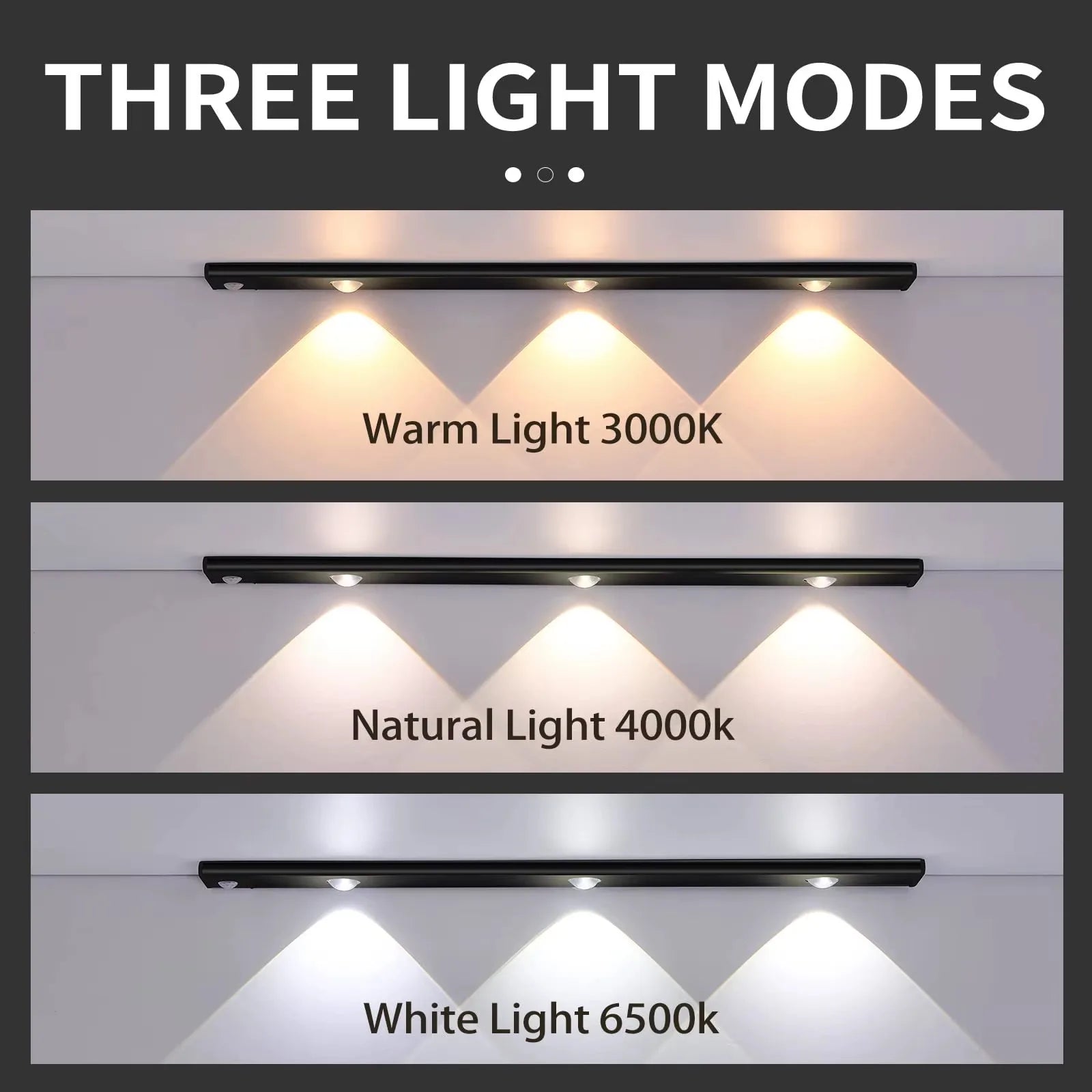Wireless LED Under Cabinet Light with Motion Sensor – Rechargeable, Dimmable, 3 Color Temperatures for Kitchen, Bedroom & Wardrobe