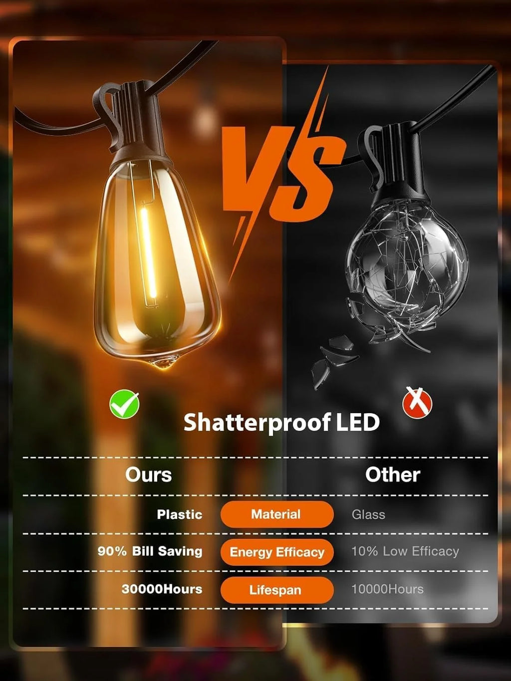 100FT Outdoor Patio String Lights with Shatterproof Edison Bulbs — 2700K Warm White