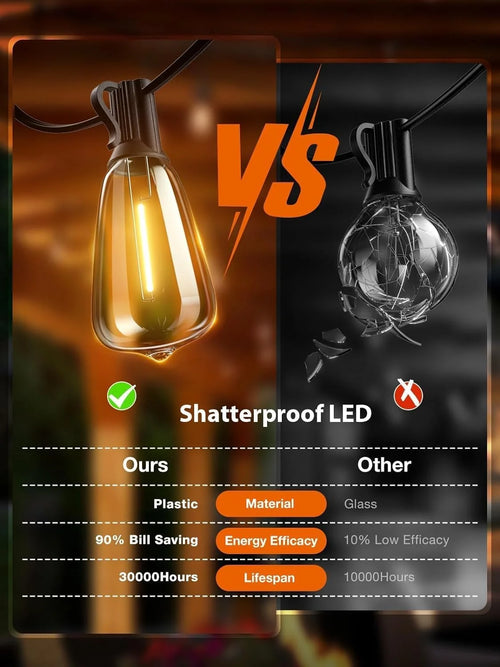 100FT Outdoor Patio String Lights with Shatterproof Edison Bulbs — 2700K Warm White