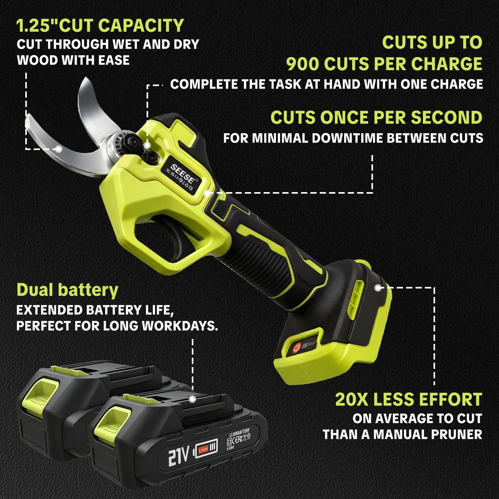 SEESE Electric Pruning Shears | Cordless Brushless | Dual 21V | 1.25 Inch Cut