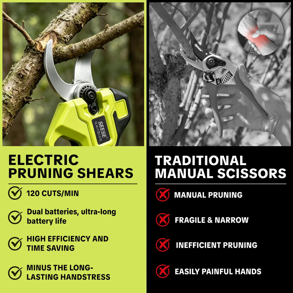 SEESE Electric Pruning Shears | Cordless Brushless | Dual 21V | 1.25 Inch Cut