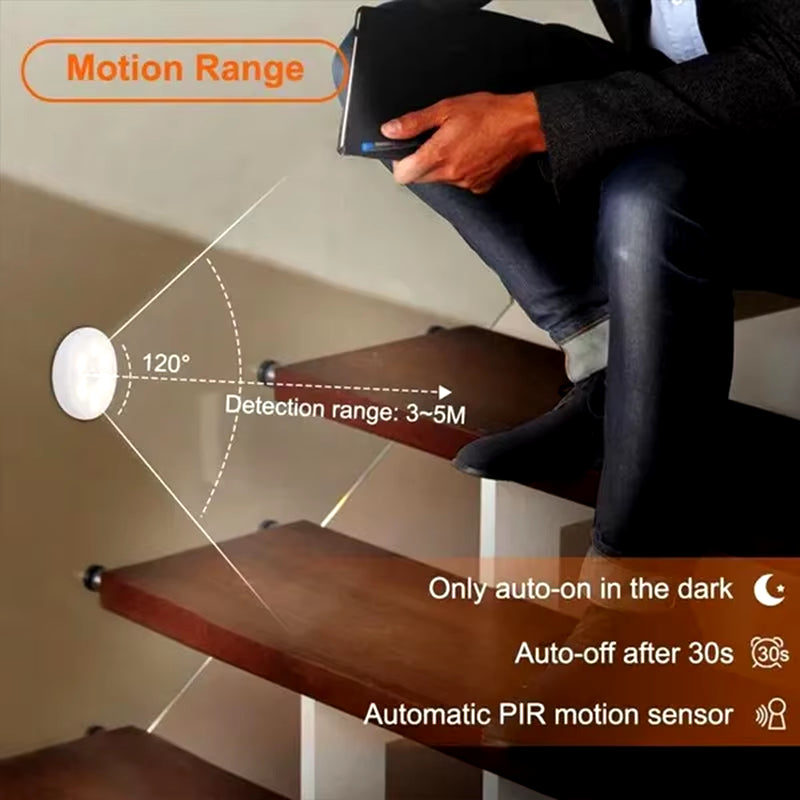 Motion Sensor USB Rechargeable Night Light (Multi-Pack) – Wireless Magnetic LED for Closet, Cabinet, Stairs & Kitchen