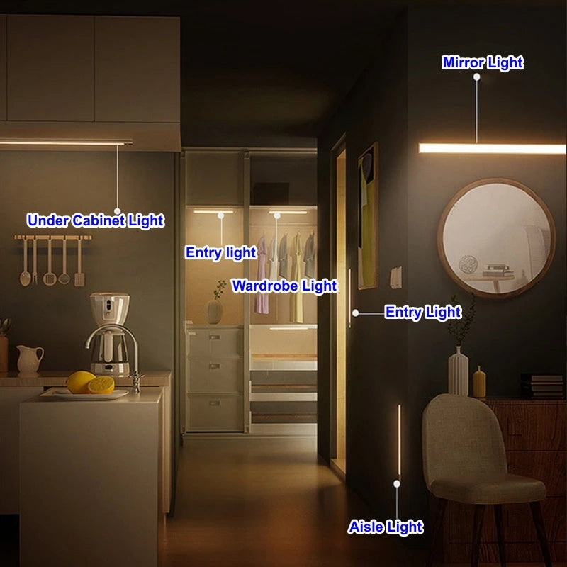 Wireless Motion Sensor LED Strip Light – USB Rechargeable Bar Lamp for Kitchen Cabinet, Closet, Hallway & Bedside